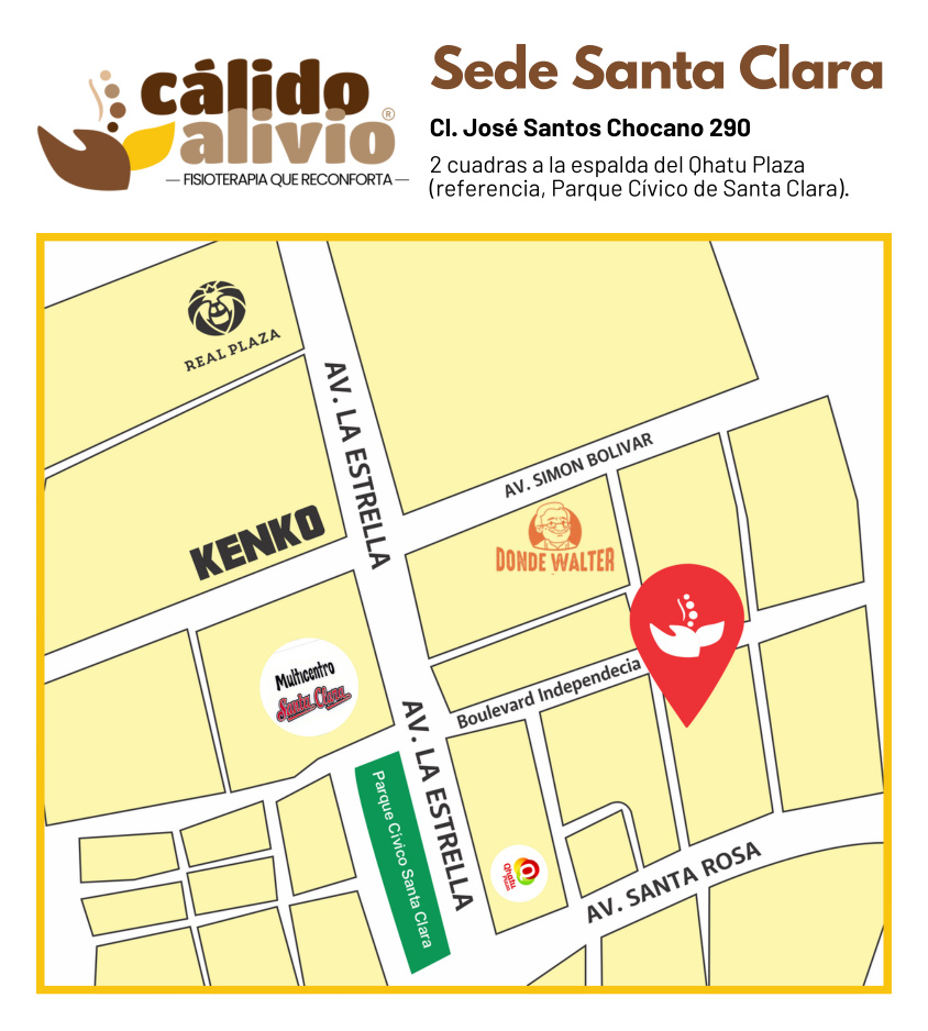 Fisioterapia en Santa Clara Ate